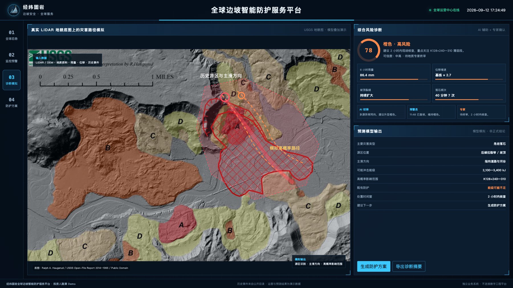 诊断模拟与 GIS 底图