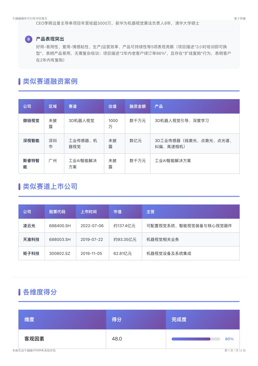 诊断报告类比赛道与维度得分