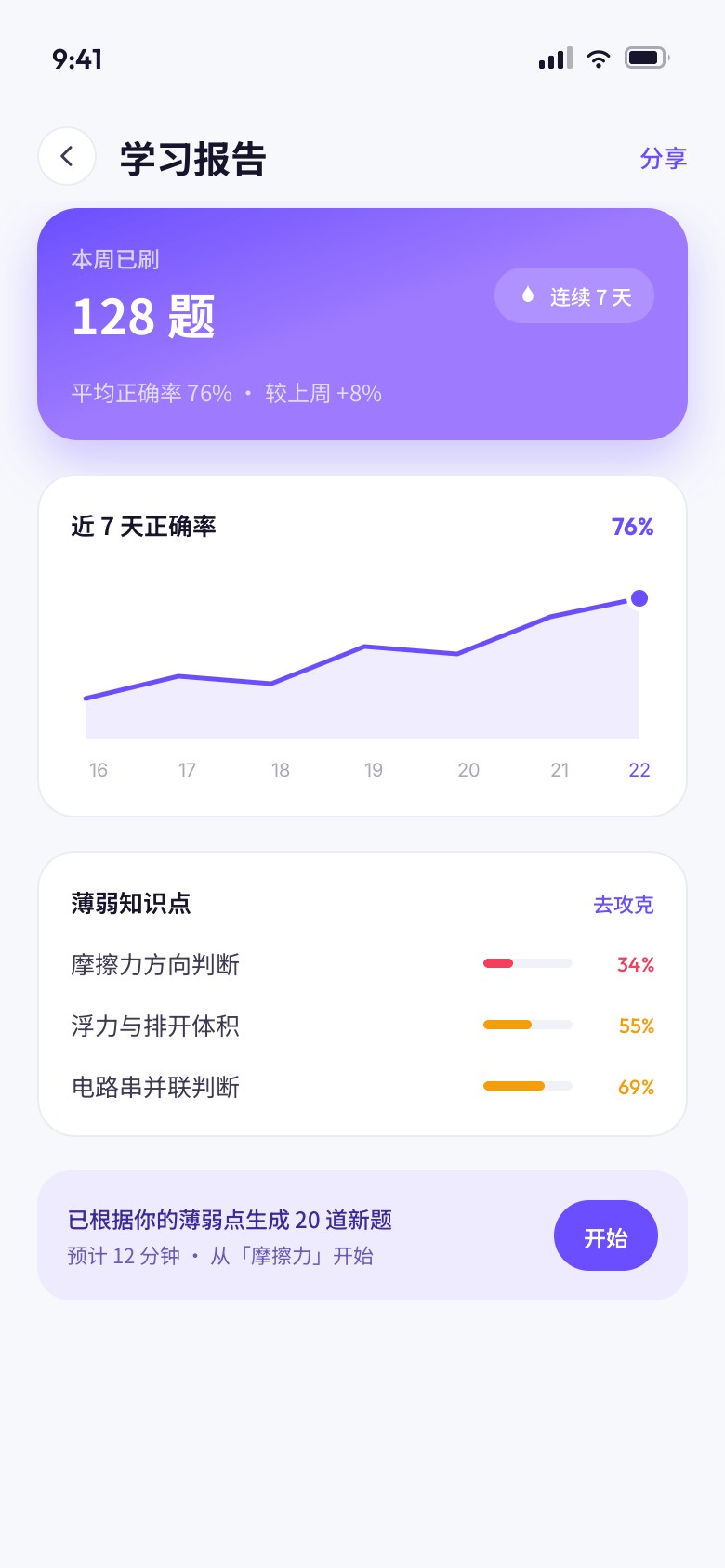 学习报告