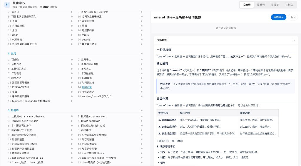 语法讲解与知识点详情